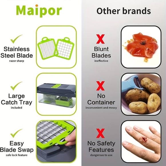 COPY - BRAND NEW - IN BOX - Vegetable / Fruit Chopper - Picture 5 of 6